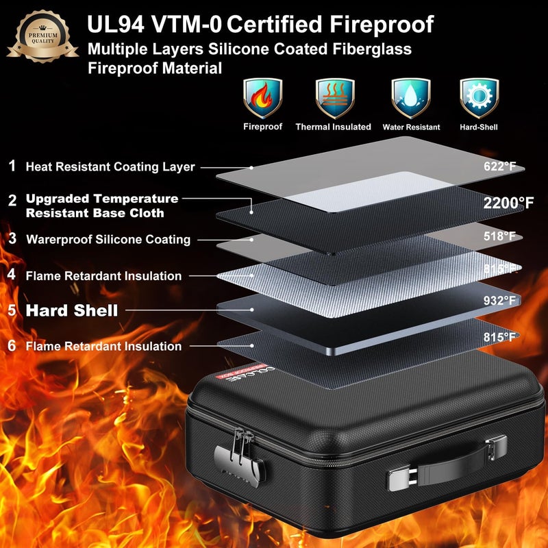 COLCASE صندوق مستندات مقاوم للحريق، صندوق صلب مقاوم للحريق مع قفل تصميم صلب مقاوم للحريق وماء صندوق آمن منظم للملفات للمستندات المهمة والشهادات والكمبيوتر المحمول وجوازات السفر باللون الأسود - Image 2